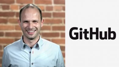 The Future of Software Development: How AI Can Revolutionize Coding