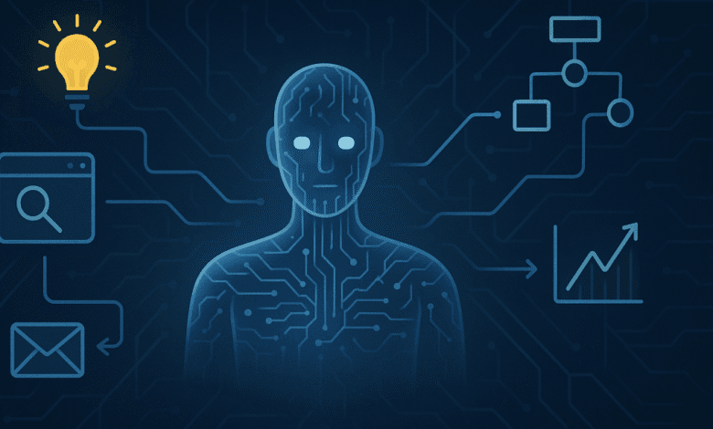 AI-powered human figure connected to icons representing ideas, search, email, organization, and growth, symbolizing AI's role in business.