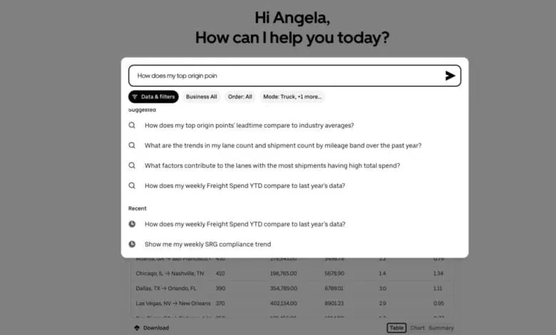 AI-powered logistics dashboard showing questions about lead times, shipment counts, and freight spend, along with a data table.