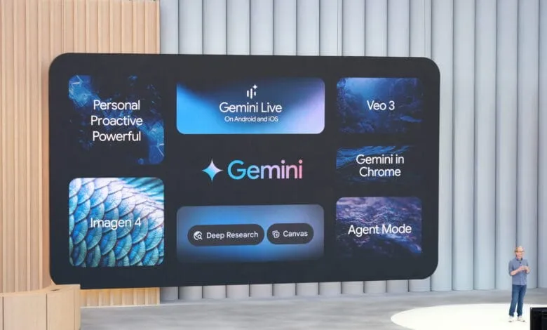 Google Gemini AI features displayed on a large screen, showcasing its capabilities across Android, iOS, Chrome, and more.