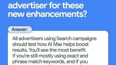 Google's AI Max: How the New Ad Tool Works