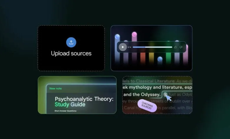 Dark interface showcasing features: source upload, audio player with progress bar, and note creation for a psychoanalytic theory study guide.