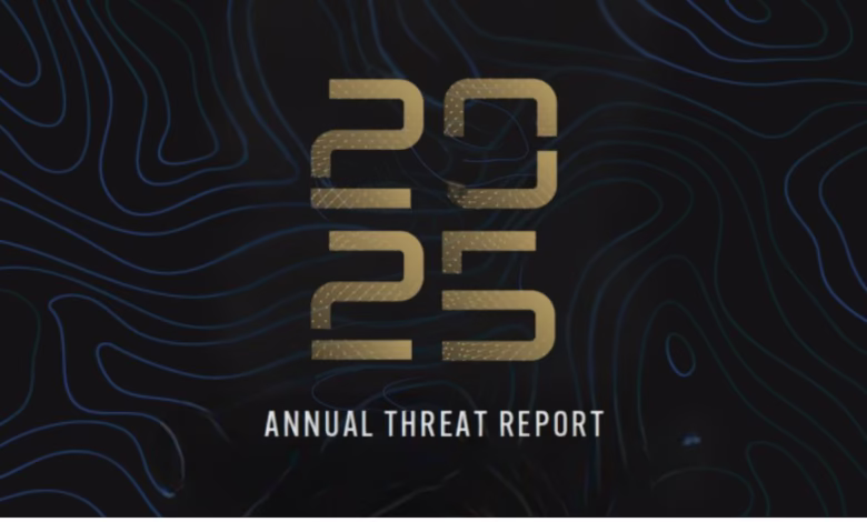 2025 Annual Threat Report cover: Gold '2025' on dark background with blue contour lines.