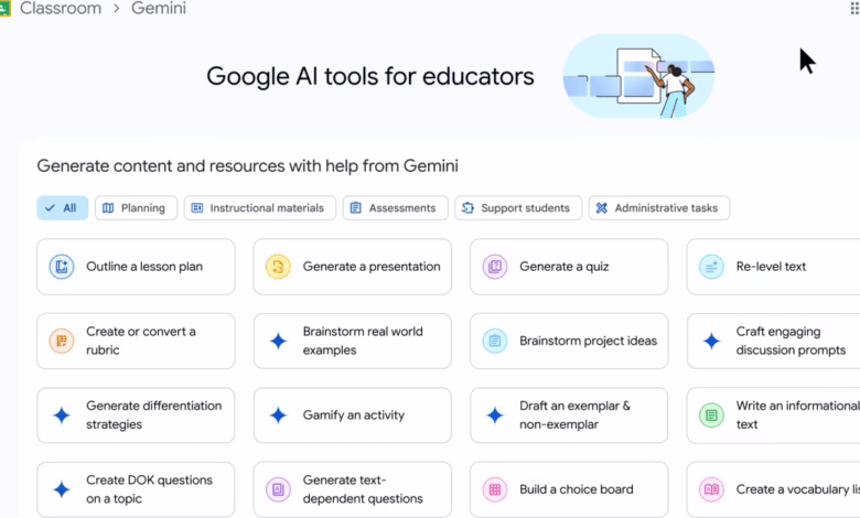 Google AI tools for educators using Gemini; screenshot shows various content generation options for lesson planning, assessments, and more.