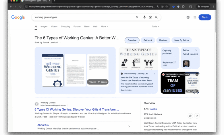 Google search results for "working genius types," showing Patrick Lencioni's book cover and description, along with reviews and author info.