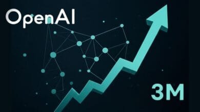 OpenAI logo with an upward-trending teal graph showing 3M growth, representing success and progress in AI.