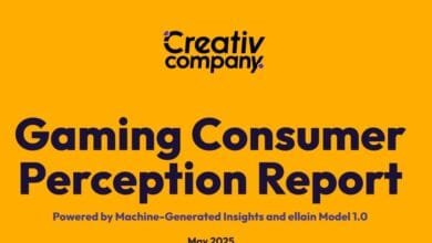 Gaming Consumer Perception Report from Creativ Company, powered by machine learning, released May 2025.