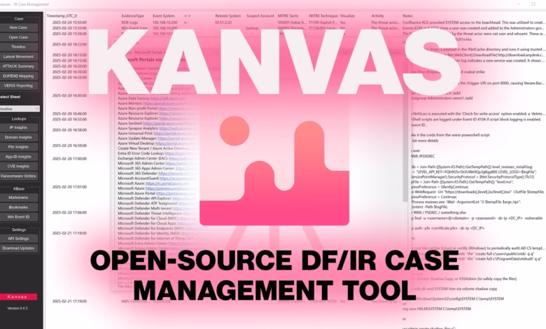 Screenshot of Kanvas, an open-source DFIR case management tool, displaying a timeline, various data points, and notes related to a cybersecurity incident.
