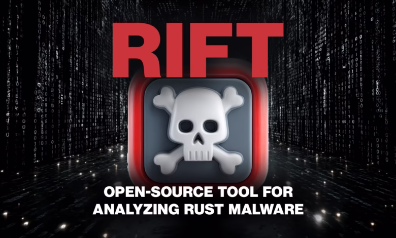 RIFT: An open-source tool for analyzing Rust malware. A skull and crossbones icon is displayed against a binary code background.