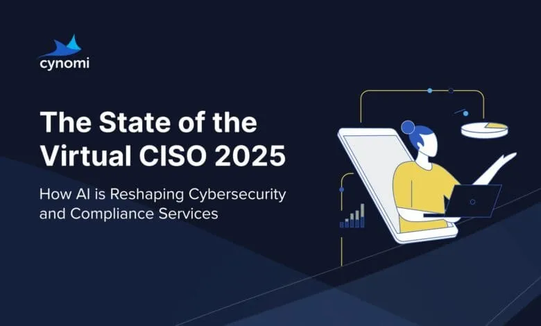Illustration of person working on laptop inside a smartphone, data visualizations, and text: 'The State of the Virtual CISO 2025'
