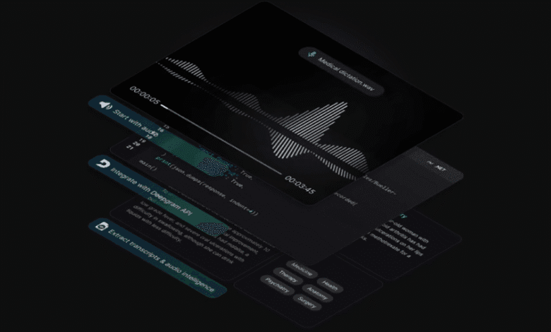 A 3D illustration showcases Deepgram's API, highlighting features like audio transcription and integration. Dark background with teal accents.