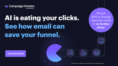 Campaign Monitor graphic: AI reduces website clicks; email saves sales funnels. Join the revival.