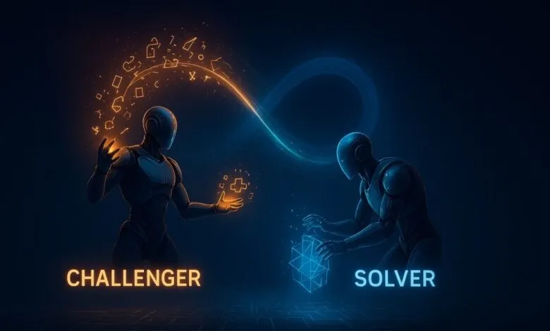 Two robots, one orange and one blue, interact; one presents a problem, the other solves it, symbolizing AI collaboration.