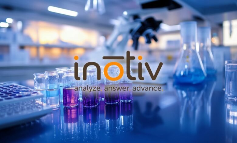 Inotiv logo displayed in a lab setting with various lab equipment and colored liquids.