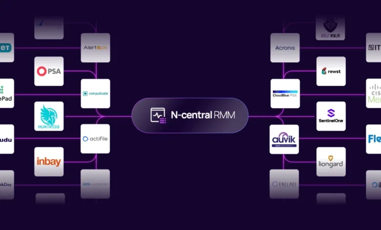 N-central RMM integrates with various IT management tools, including Datto, Cisco Meraki, and SentinelOne, enhancing efficiency and automation.