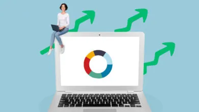 Master Google Ads Performance Max Reporting