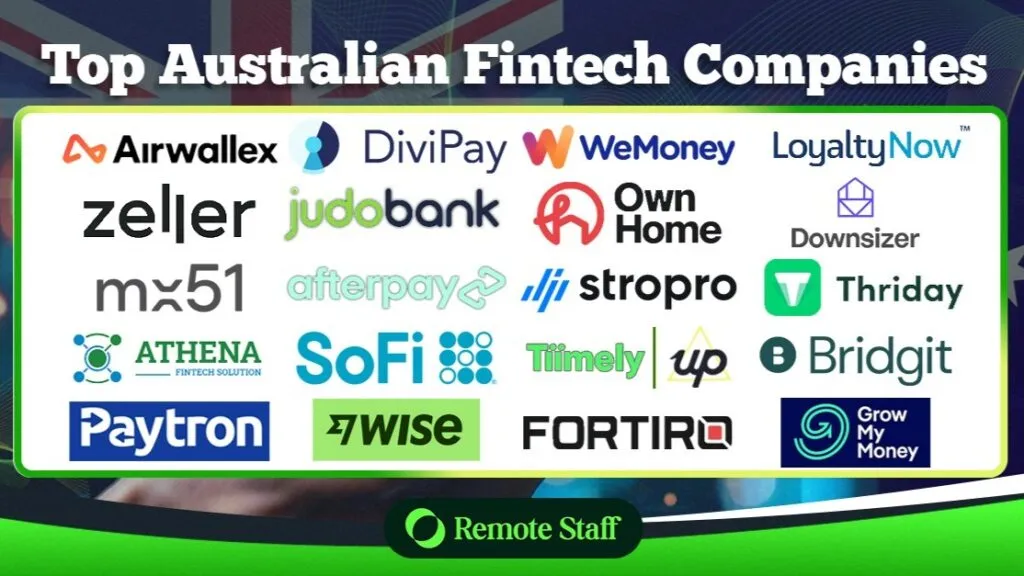 Logos of top Australian Fintech companies, including Airwallex, Zeller, Afterpay, and more.