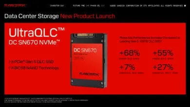 SanDisk Launches 256TB UltraQLC SSD for High-Density Enterprise Storage
