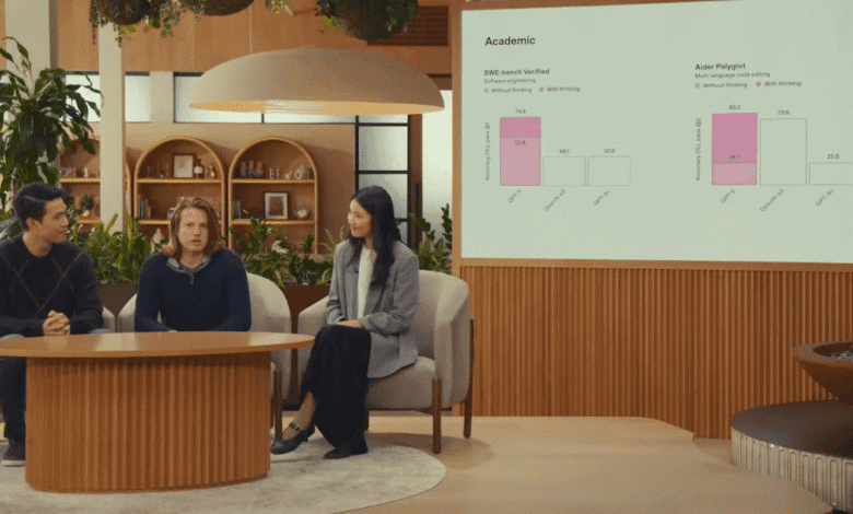 Three people discuss GPT model performance data shown on a screen comparing software engineering and code editing accuracy.