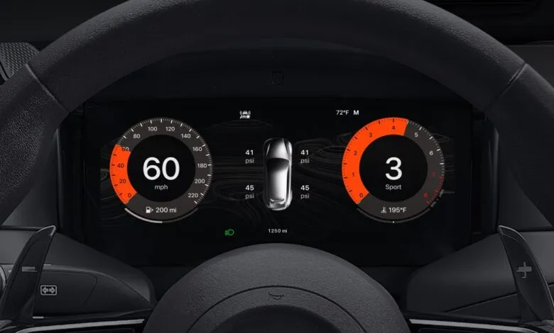 Digital car dashboard showing speed, tire pressure, and engine RPM.