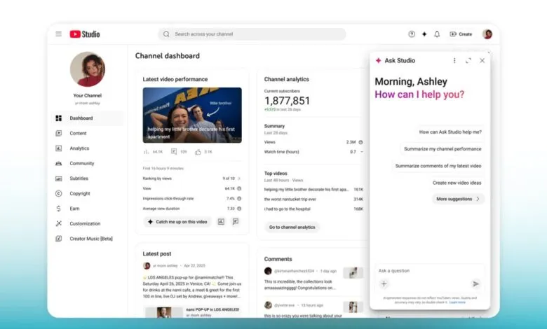 YouTube Studio dashboard showing channel analytics with over 1.8 million subscribers and recent video performance.