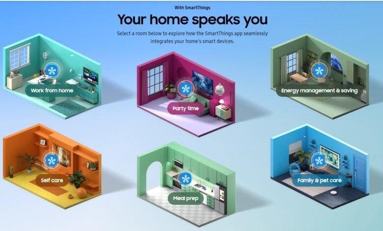 SmartThings app integrates smart home devices; isometric room views show work, self-care, party, meal prep, energy saving, and family time.