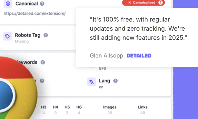 Screenshot of DETAILED SEO extension analysis with Chrome logo and Glen Allsopp quote.
