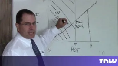 The Hot Crazy Matrix: Why Investors Misjudge Tech Deals