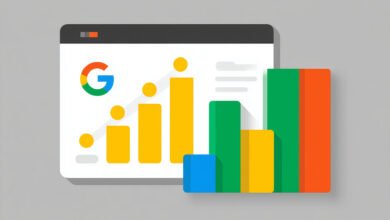 Google Analytics dashboard with charts and graphs.