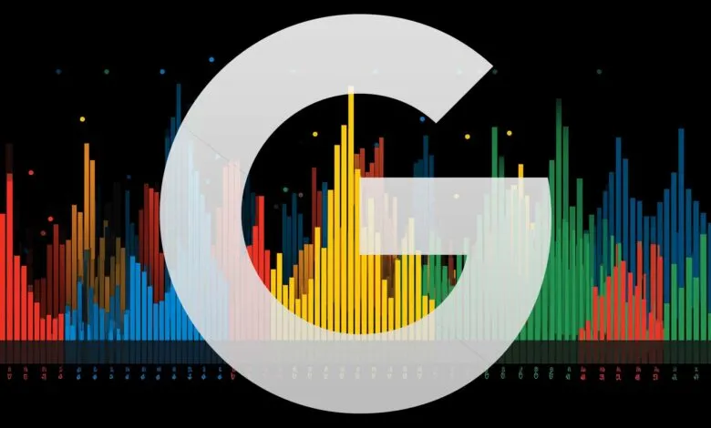 Google logo overlaid on a vibrant data chart showing multicolored bar graphs and data points.