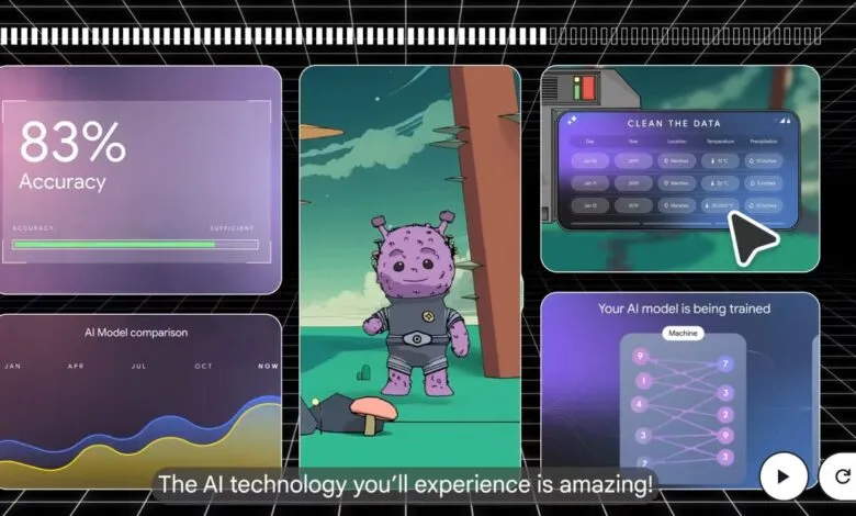 AI model training progress shown with charts, graphs, and a cute animated character. 83% accuracy achieved.