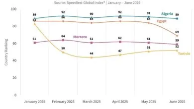 Tunisia and Egypt Spearhead North Africa’s 5G Expansion
