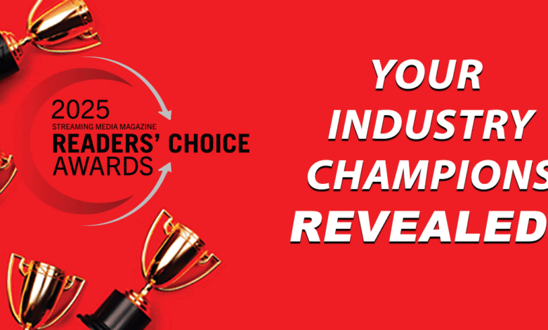 Golden trophies on a red background with text announcing '2025 Streaming Media Magazine Readers' Choice Awards' and 'Your Industry Champions Revealed!'