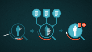 AI's True Value: Outcomes Over Adoption