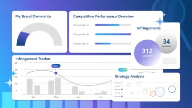 Protect Your Brand to Grow in the AI Search Era