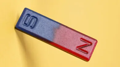 A bar magnet with S and N poles marked, on a yellow background.
