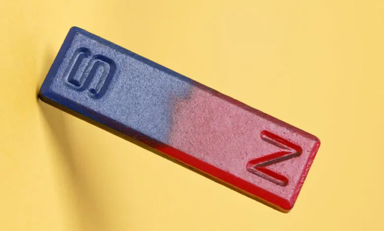 A bar magnet with S and N poles marked, on a yellow background.