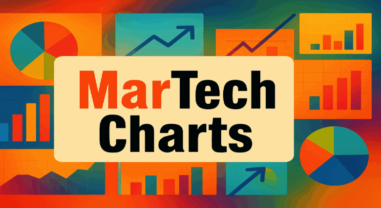 Marketing technology charts and graphs with text 'MarTech Charts'