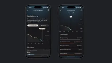 ŌURA’s New Health Features Help You Live Longer