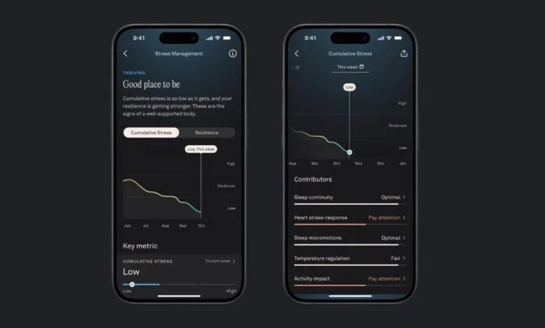 Two smartphone screens displaying Oura app stress management and cumulative stress data.