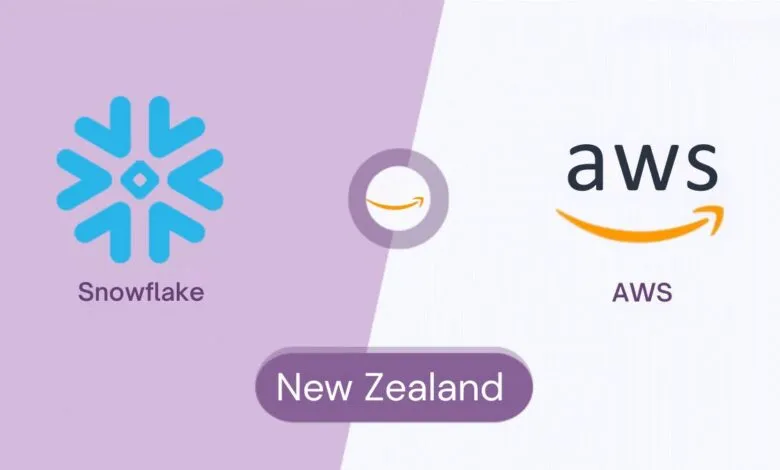 Snowflake and AWS logos with 'New Zealand' text