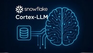 Snowflake Cortex LLM logo with a stylized brain and database icon.
