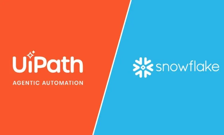 UiPath and Snowflake logos side-by-side on a split background.