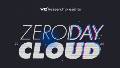 Wiz Research presents Zero Day Cloud with glitch effect