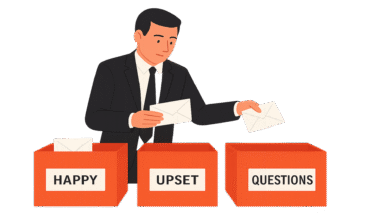 Man in suit sorting envelopes into boxes labeled Happy, Upset, and Questions.