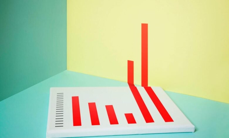 Red bar graph bars on a white surface against a yellow and teal background.