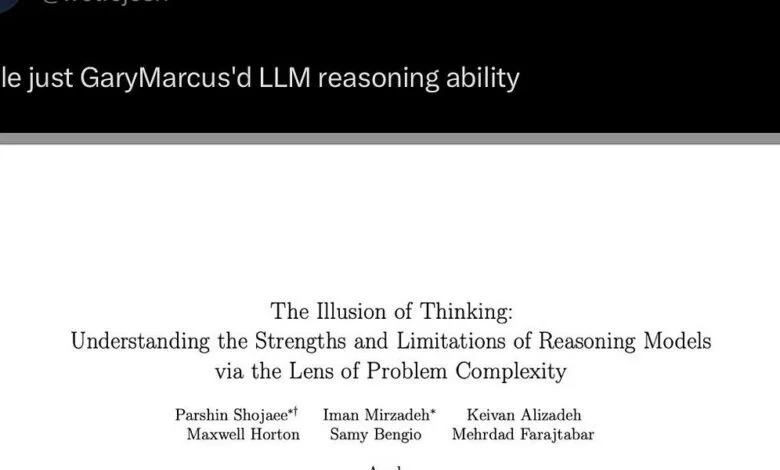 Screenshot of a tweet discussing Apple's LLM reasoning ability and a research paper title.