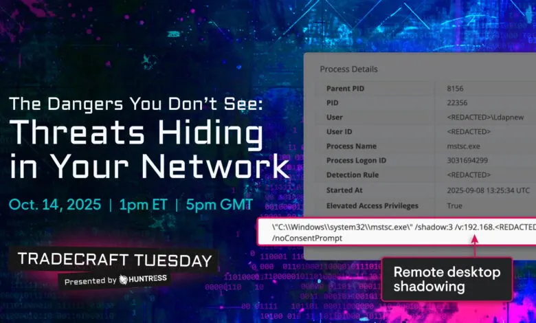 Cybersecurity graphic with text about network threats and process details.