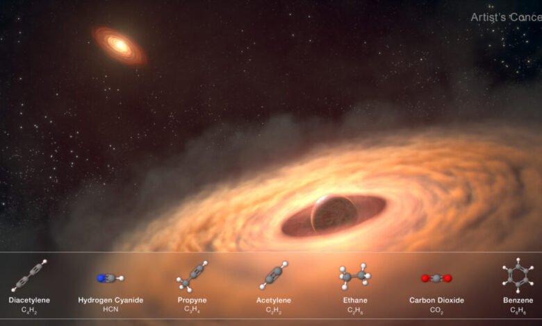 Artist's concept of a young exoplanet with a protoplanetary disc, showing molecules involved in moon formation.