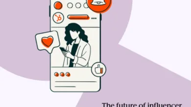 Unlock Your Brand's Secret Weapon: Customer Influencers